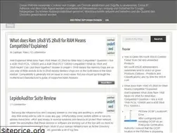 Sites similar to itcallswin.blogspot.com