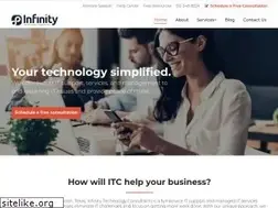 Sites similar to itcaustin.com