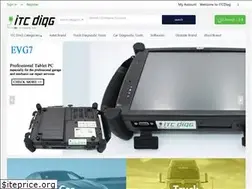 Sites similar to itcdiag.com