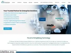 Sites similar to itchamps.com