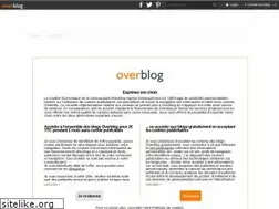 Sites similar to itchauplugad1988.over-blog.com