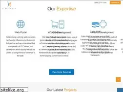 Sites similar to itchimes.com