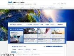 Sites similar to itclogi.com