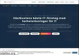 Sites similar to itconnect.se