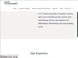 Sites similar to itconnectnow.com