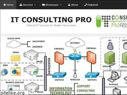 Sites similar to itconsultingpro.com