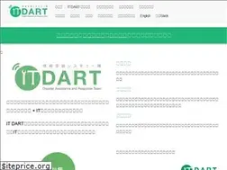 Sites similar to itdart.org