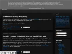 Sites similar to itdavid.blogspot.com