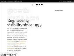 Sites similar to itdesigninternational.com