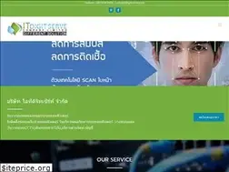Sites similar to itdigitserve.com