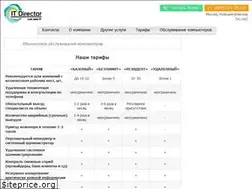 Sites similar to itdir.ru