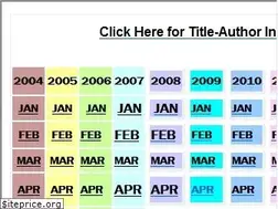 Sites similar to itdl.org