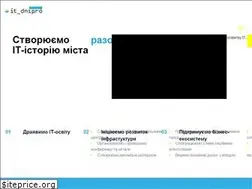 Sites similar to itdni.pro