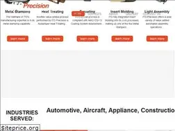 Sites similar to itdprecision.com