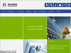 Sites similar to itdr.nl