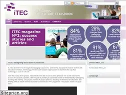 Sites similar to itec.eun.org