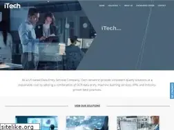 Sites similar to itechdata.ai