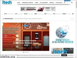 Sites similar to itechmagz.id