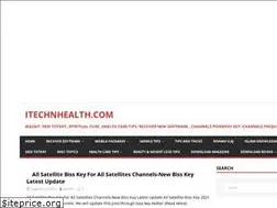 Sites similar to itechnhealth.com