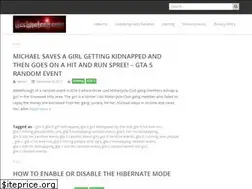 Sites similar to itechnoteen.com