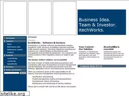 Sites similar to itechworks.com