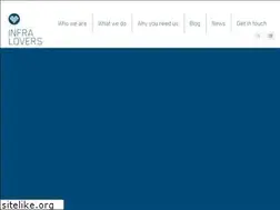 Sites similar to iteh.at
