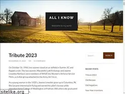 Sites similar to itellit.org