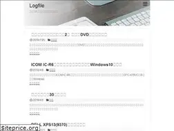Sites similar to itemy.net
