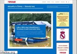 Sites similar to iteplice.cz