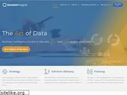 Sites similar to iterationinsights.com