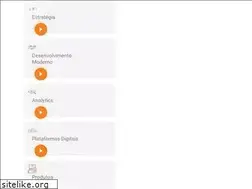 Sites similar to iteris.com.br
