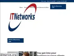 Sites similar to iternalnetworks.com