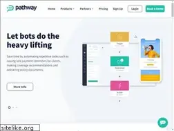 Sites similar to iterro.com