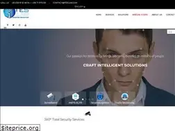 Sites similar to iteslab.com