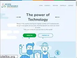 Sites similar to itesmart.com