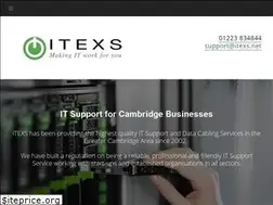 Sites similar to itexs.net
