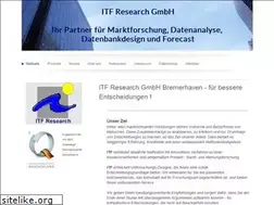 Sites similar to itf-research.de