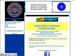 Sites similar to itfnoroloji.org