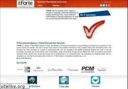 Sites similar to itforte.com
