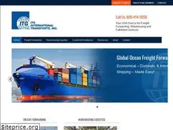 Sites similar to itgboston.com