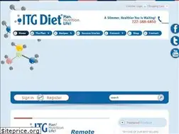 Sites similar to itgdiet.com