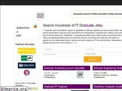 Sites similar to itgraduatejobs.com