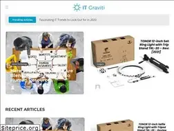 Sites similar to itgraviti.com