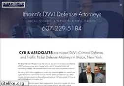 Sites similar to ithacadwi.com