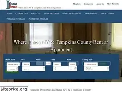 Sites similar to ithacarents.com