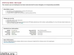 Sites similar to ithantverkarna.com