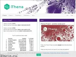 Sites similar to ithena.net