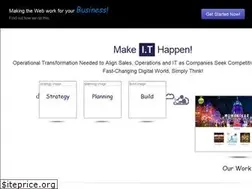 Sites similar to ithink.co
