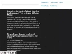 Sites similar to ithinkmedia.com