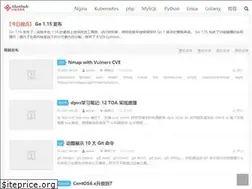 Sites similar to ithothub.com